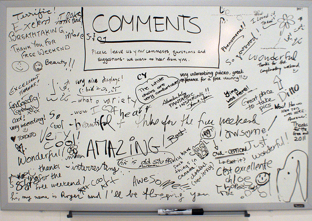 Visitor Feedback, By Blog&nbsp;Post