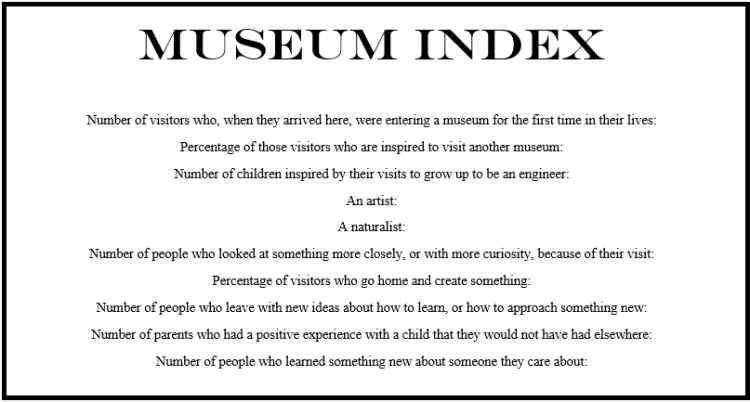 museum index