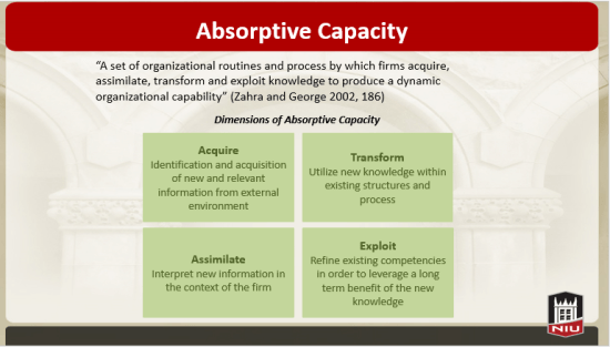 Potential capacity is related to the information you take in. But realizing this capacity requires an organization to transform and exploit that information.